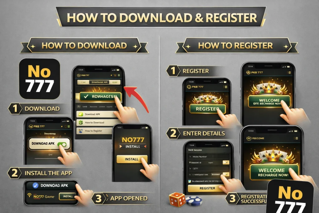 How to download and register No777 app step by step guide showing APK download, install process, and account registration on mobile